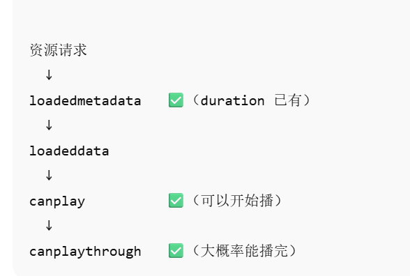 listImg